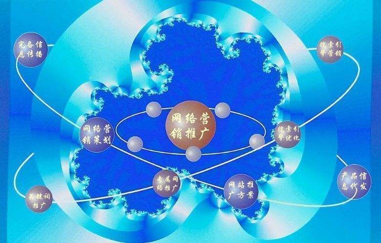 呼和浩特新媒体运营企业需要掌握的网络推广技巧有哪些